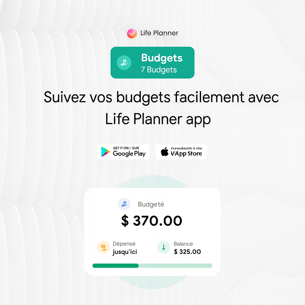 Définition et importance d'un budget